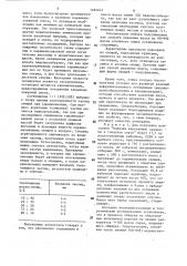 Способ производства овощезакусочных консервов (патент 1482647)