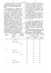 Способ извлечения твердосплавных зубков из отработанных шарошечных долот (патент 1250593)