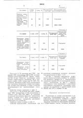Композиция на основе сополиамида и полиуретана (патент 484236)