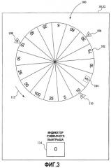Игровое устройство, имеющее колесо со множеством указателей (патент 2351014)