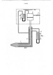 Устройство для измерения параметров двухфазного потока с давлением ниже атмосферного (патент 1103099)