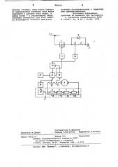 Устройство для импульсного регулирования напряжения тягового электродвигателя постояннного тока (патент 880814)