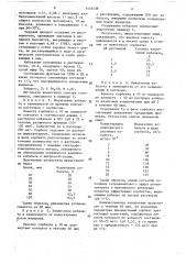 Сетчатый сополимер тетравинилового эфира пентаэритрита и малеинового ангидрида в качестве сорбента кобальта из кислых сред (патент 1553538)