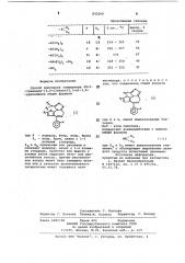 Способ получения замещенных 4н-з-триазоло-(3,4-с)тиено(2,3- e)1,4-диазепинов (патент 833160)
