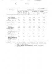 Способ переработки хлопковых семян (патент 1659458)