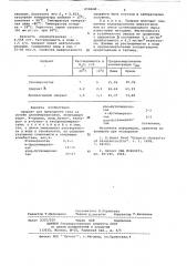 Одорант для природного газа (патент 654668)