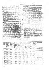 Способ очистки периклазосодержащего материала от оксида кальция (патент 1655096)