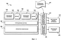 Архивирование данных в виртуальном прикладном окружении (патент 2409838)