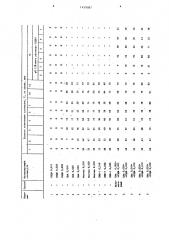 Способ осаждения взвешенных частиц из буровой суспензии (патент 1439087)