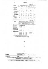 Состав для изготовления строительных изделий (патент 1765135)