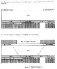 Светодиодное полупроводниковое устройство в корпусе для поверхностного монтажа (патент 2267188)