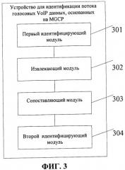 Способ и устройство для идентификации voip трафика (патент 2510916)