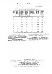 Гидрофобизатор (патент 859192)