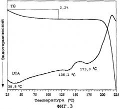 Кристаллы производных таксана и способ их получения (патент 2284328)