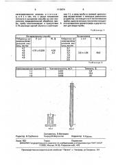 Способ определения метакриловой кислоты в биологическом материале (патент 1712874)