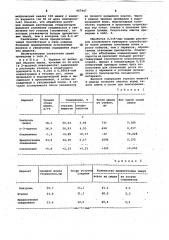 Стимулятор роста растений хмеля (патент 967447)