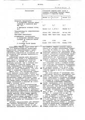 Дутьевая фурма доменной печи (патент 817055)
