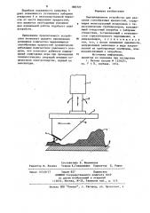 Вентиляционное устройство для удаления газообразных вредностей (патент 885727)