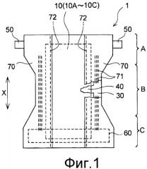 Абсорбирующее изделие (патент 2527121)