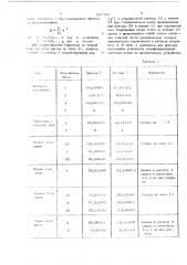 Устройство для ускоренного умножения двоичных чисел, представленных в обратном коде (патент 522498)