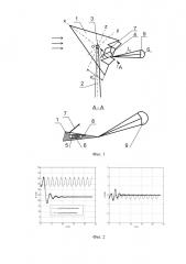 Устройство для прекращения неуправляемого движения модели летательного аппарата при ее динамических испытаниях на устойчивость и управляемость (патент 2612848)