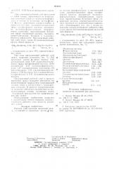 Рабочий слой магнитной записи (патент 853663)