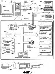 Интерфейс программирования для компьютерной платформы (патент 2365972)