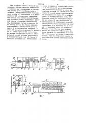 Поточная линия для производства перфорированных изделий из рулонного материала (патент 1228944)