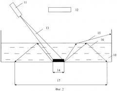 Оптический способ измерения мгновенного поля толщины прозрачной пленки (патент 2506537)