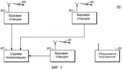 Способ и устройство создания эталонных сигналов для точной оценки разницы по времени прихода (патент 2543959)