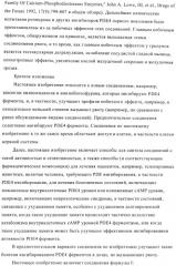 Ингибиторы фосфодиэстеразы 4, включающие n-замещенные аналоги анилина и дифениламина (патент 2368604)