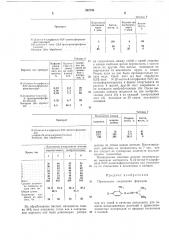 Патент ссср  262750 (патент 262750)