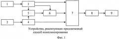 Способ комплексирования цифровых полутоновых изображений (патент 2540778)