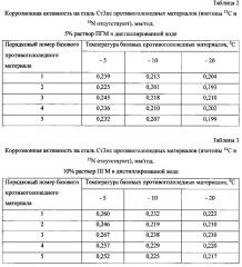 Способ получения твердого противогололедного материала на основе пищевой поваренной соли и кальцинированного хлорида кальция (варианты) (патент 2597100)