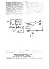 Система управления нестационарной случайной вибрацией (патент 1275395)