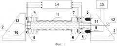 Установка для измерения механических сопротивлений упругих вставок в трубопроводах (патент 2577790)