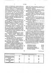 Раствор для химического осаждения сплава на основе никеля на металлическую поверхность (патент 1677091)