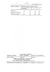 Матовая глазурь (патент 1418303)