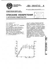 Способ контроля качества шпона (патент 1014715)