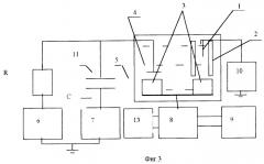 Способ контроля сшивки полиэтиленовой кабельной изоляции (патент 2247974)