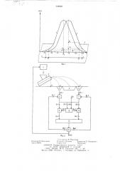 Способ автоматического управления усилением прессования магнитных сердечников (патент 648948)