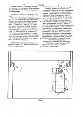 Подвеска кабины мостового крана (патент 986847)