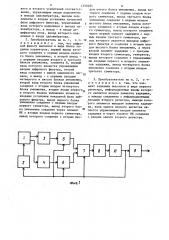 Преобразователь перемещения в код (патент 1259491)