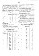 Инсектицид и акарицид (патент 394961)