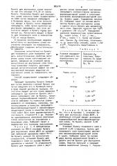 Способ изготовления декоративного бумажного слоистого пластика (патент 889770)