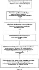 Способ и система для идентификации событий цифрового сигнала (патент 2569049)