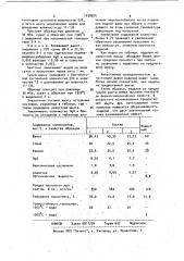 Шихта для изготовления огнеупорного припаса (патент 1039924)