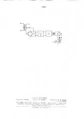 Сигнализатор появления помех в канале частотной телеизмерительной системы (патент 176957)