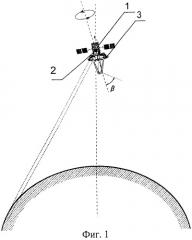 Угломестно-временная доплеровская система определения координат аварийного объекта (патент 2368550)