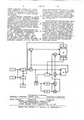 Устройство для моделирования систем массового обслуживания (патент 1080146)